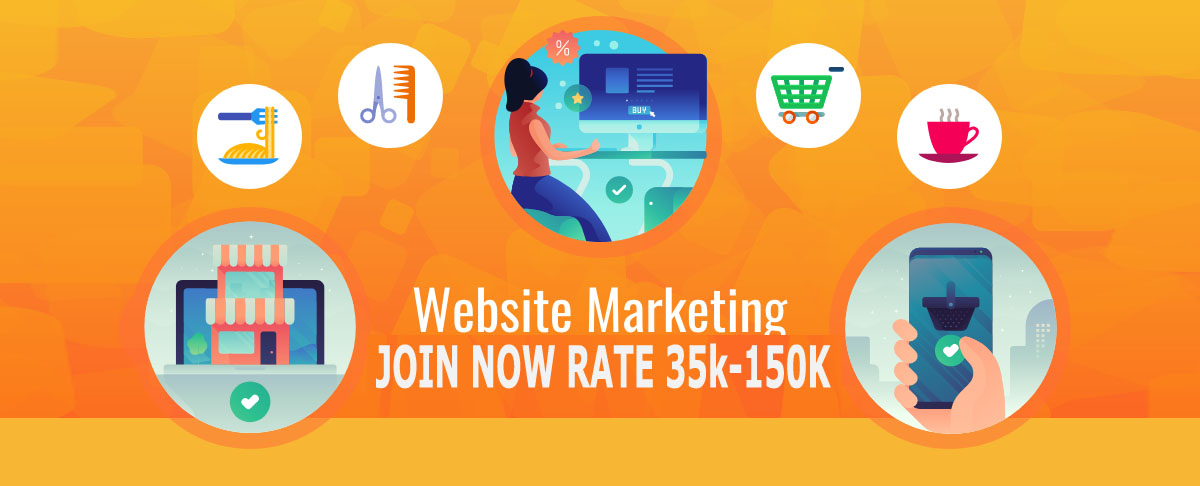 coating mobil malang